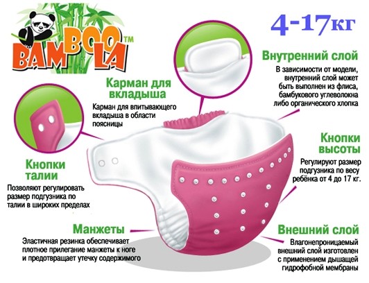 ���� �������. ������������ ������������� ������� ���������� Multi-diapers � bamboola. ��������,�������,������� ���
