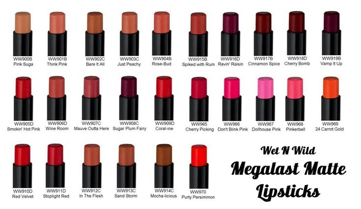 ���� ������� ��������� Wet and Wild: ����� ������� ������? (1)