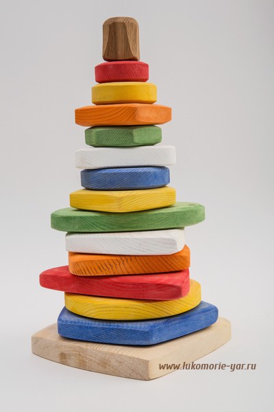 ���������� �������