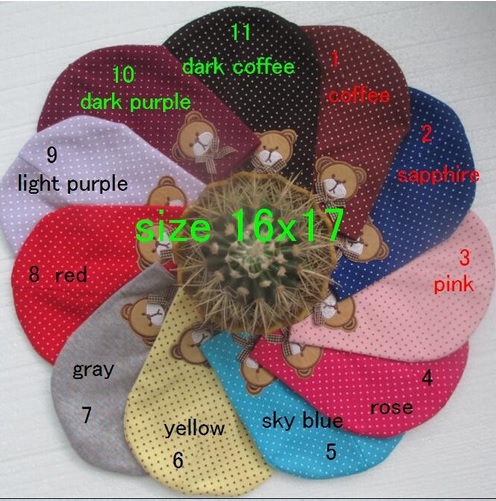 � ���������� ����� ��������� �����