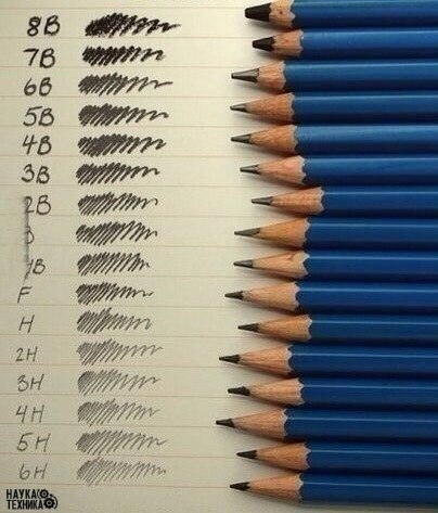 ��� ���, ��� �� � �����