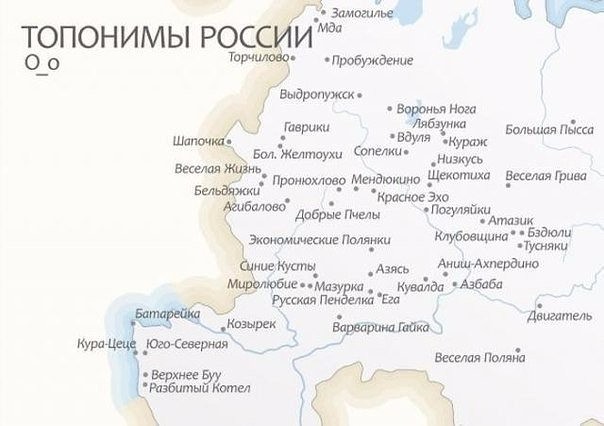 �������� ������