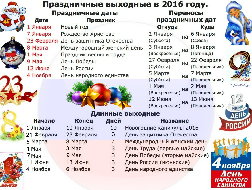 ������ ��� ������