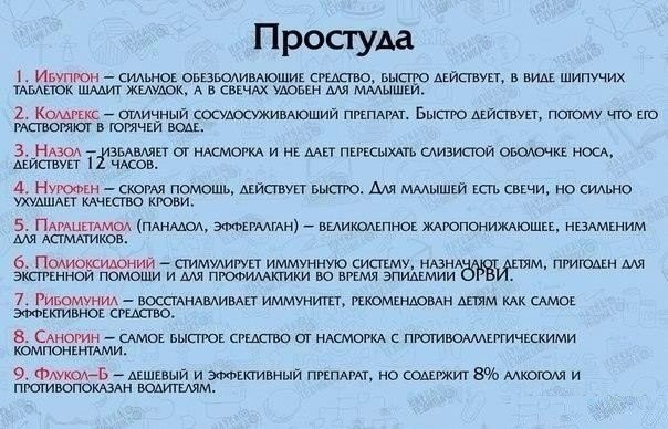 ������ �������� ��� ������ ����������� ������