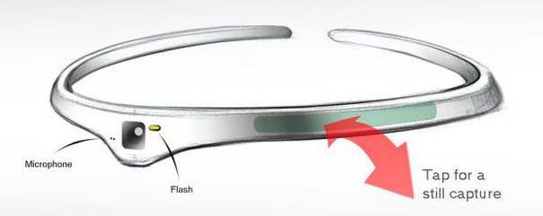 ������ ���� ��� ����- � ������ߣ���