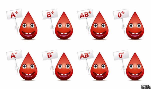 ������ ����� ����� ���������� � ���� ������, ��� �� �����. �����, ������� ��������!