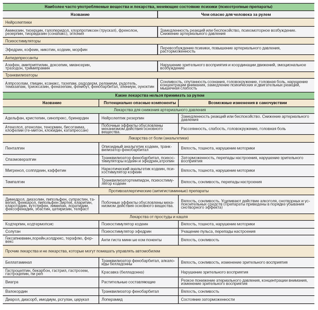 ���� ��� �� ����, ��� � ޣ� ������.