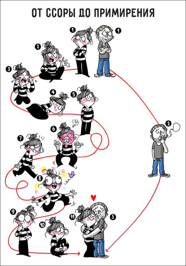 ������������� ������ ��� �����...