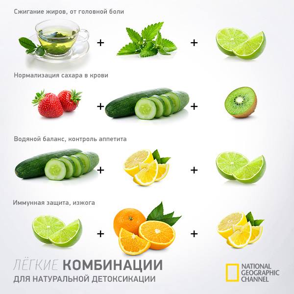 ������ ��������� ��������� ��� �������� ������������.