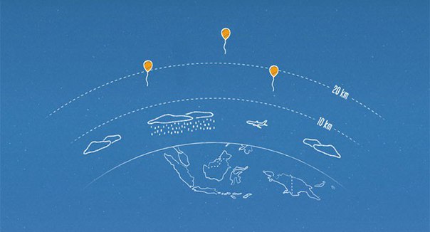 � ��������� ����� ���������� ��������-������ ����� ��������� ���� � ������ ������� Google Project Loon