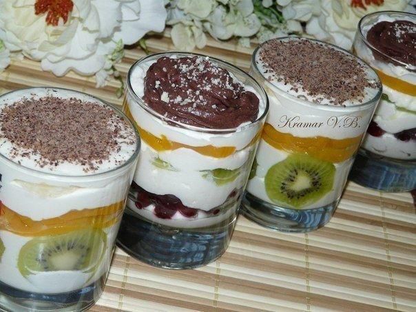 ������ ��������� - ������ �������� ��������! �������� ��� �������!