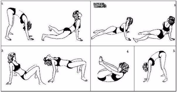 ���� ���������� ���� ������ ��� �������������� ������������.