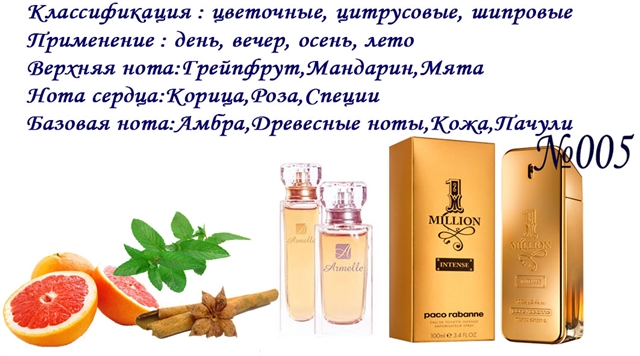 ������� ������ 005 Paco Rabanne One Million