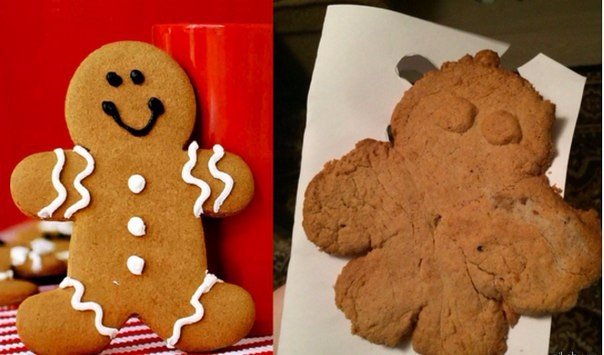 �������� �������. �������� � ����������