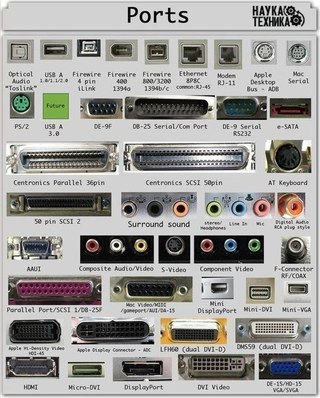 ���� ���-�� �������� �������� ������.