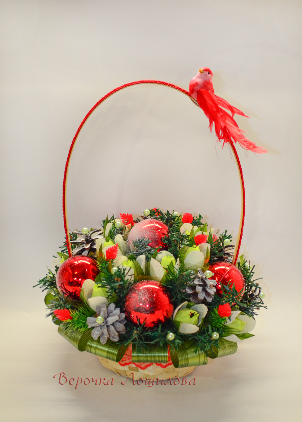 ���������� ������� � ������������� �� ������