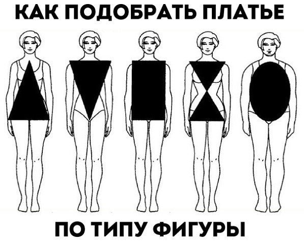 ��������� ������ �� ���� ������