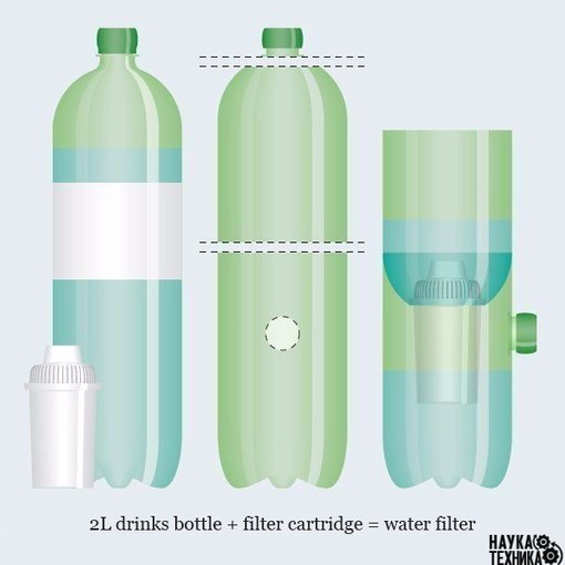 ��� ������� ������ ��� ����.