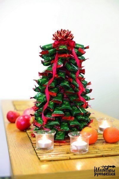 ��������� ���� �� ������� �����������