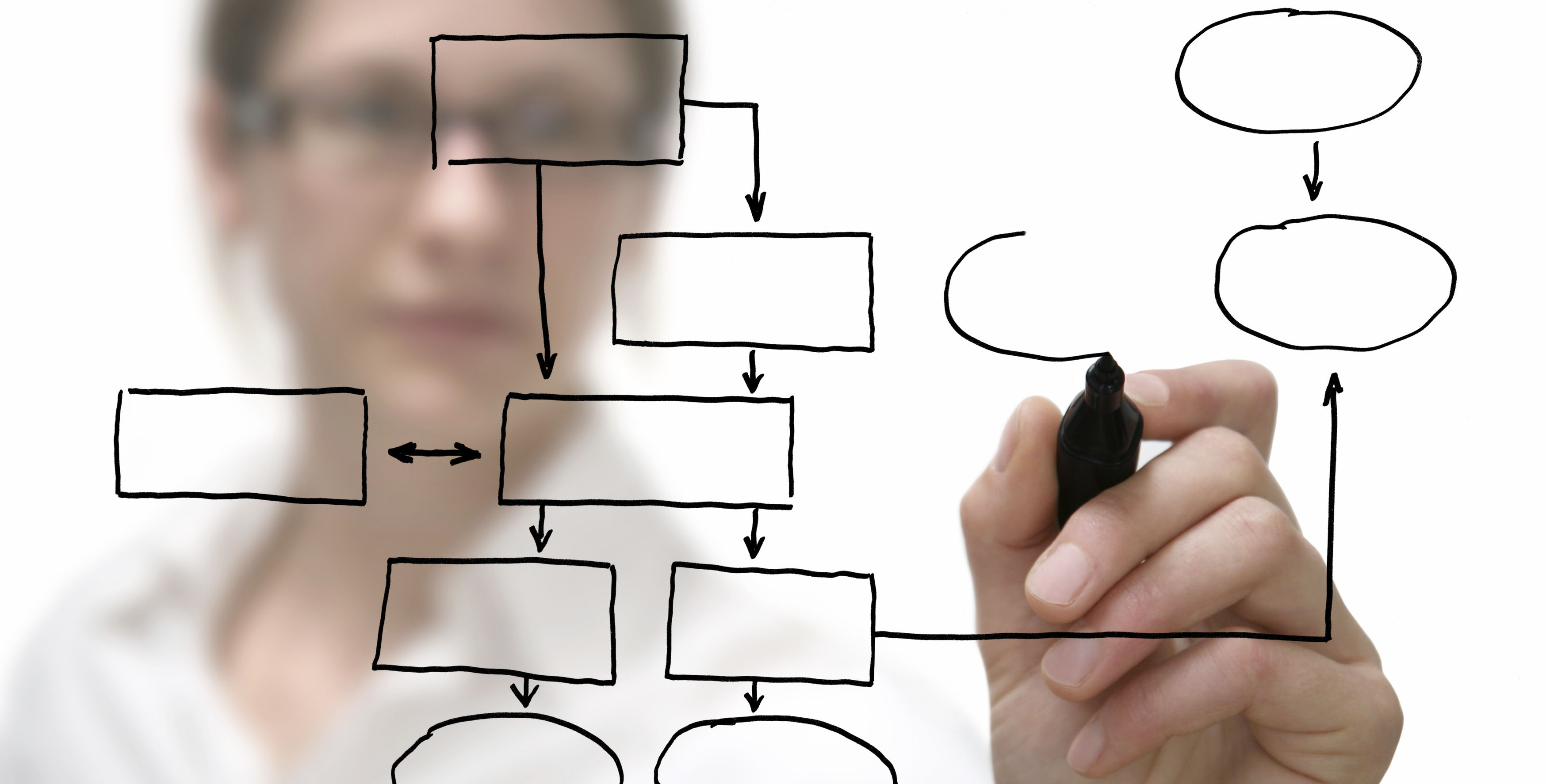 �� �������