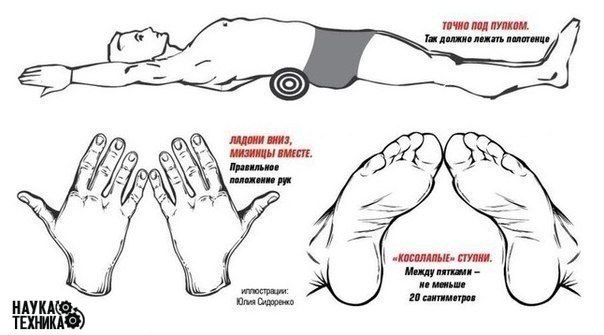 ��� � ������� ��������� ������ ����� � ��������� �����