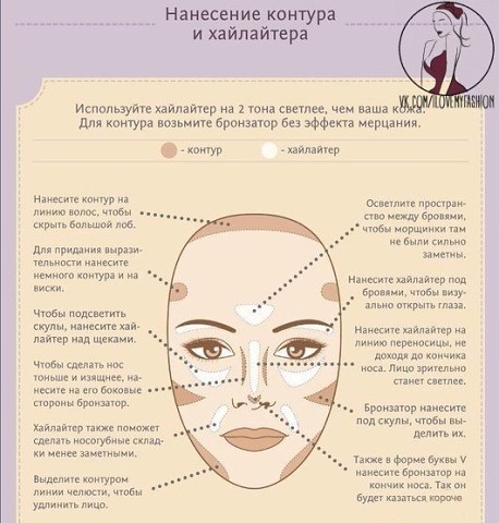 ��������� �� �������