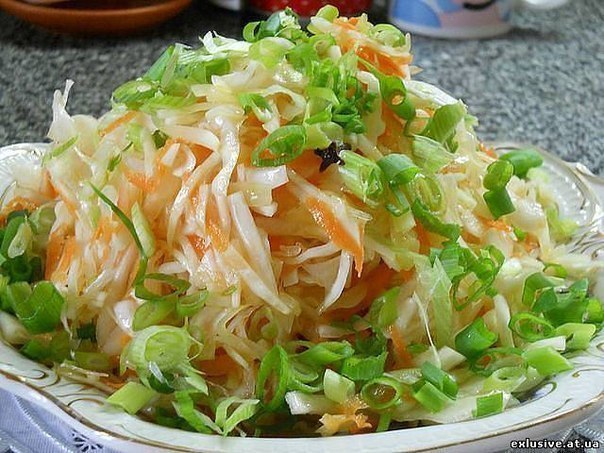 ���������� ������� �������� �������������