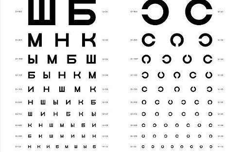 ���������� ��� ����