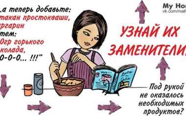 ������� ������ ������������ ������������