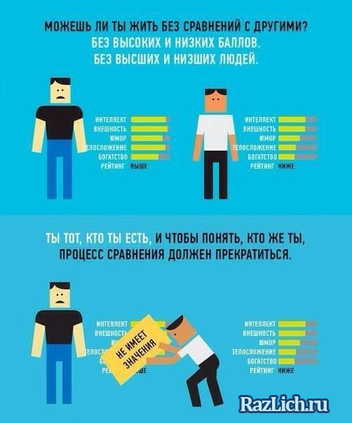 ��� ��������� ������������� � ������ ���� [�����������]