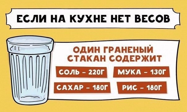 ���������, ��� ������� �� ����� ��� ��� ���