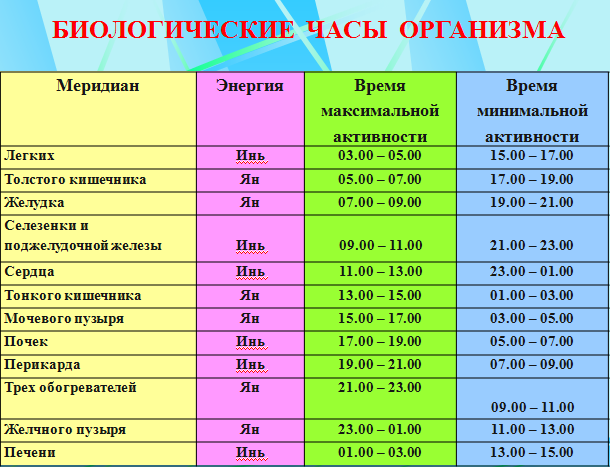 ���� ������ ������ ���������: ��� ����� �����