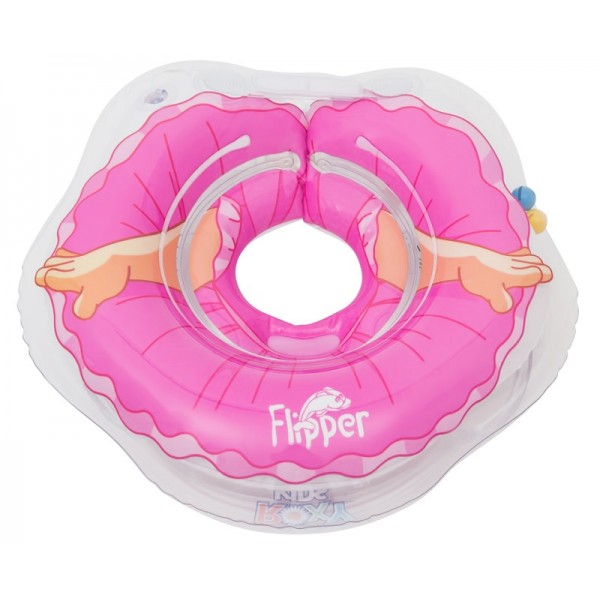 ���� �������. ������� ��������������� ���������