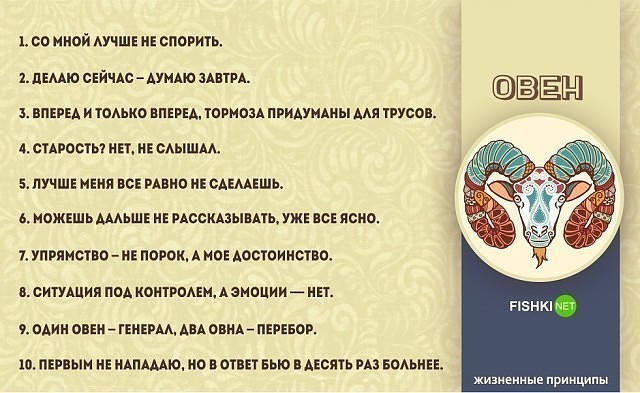 ��������� �������� ������ �������