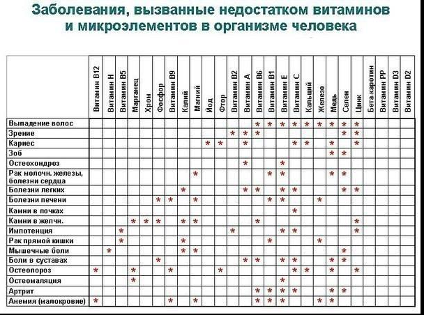 �����������, ��������� ����������� ��������� � ��������������, � ��������� ��������