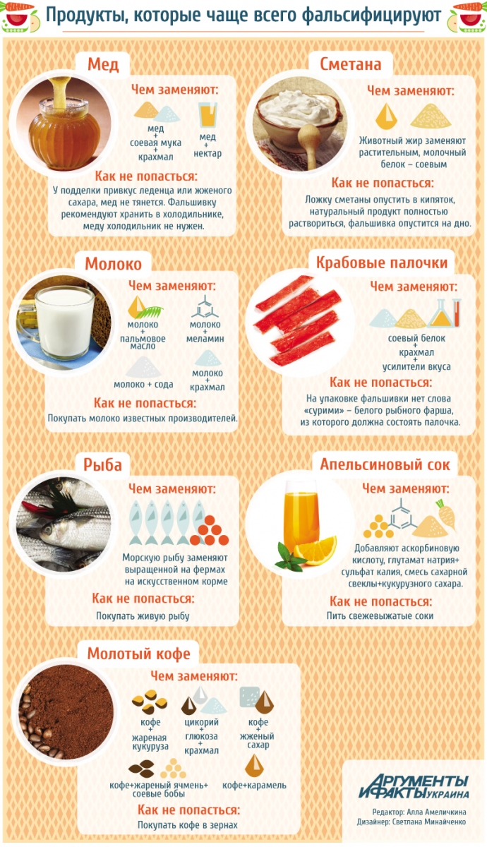 ��������, ������� ���� ����� ��������������