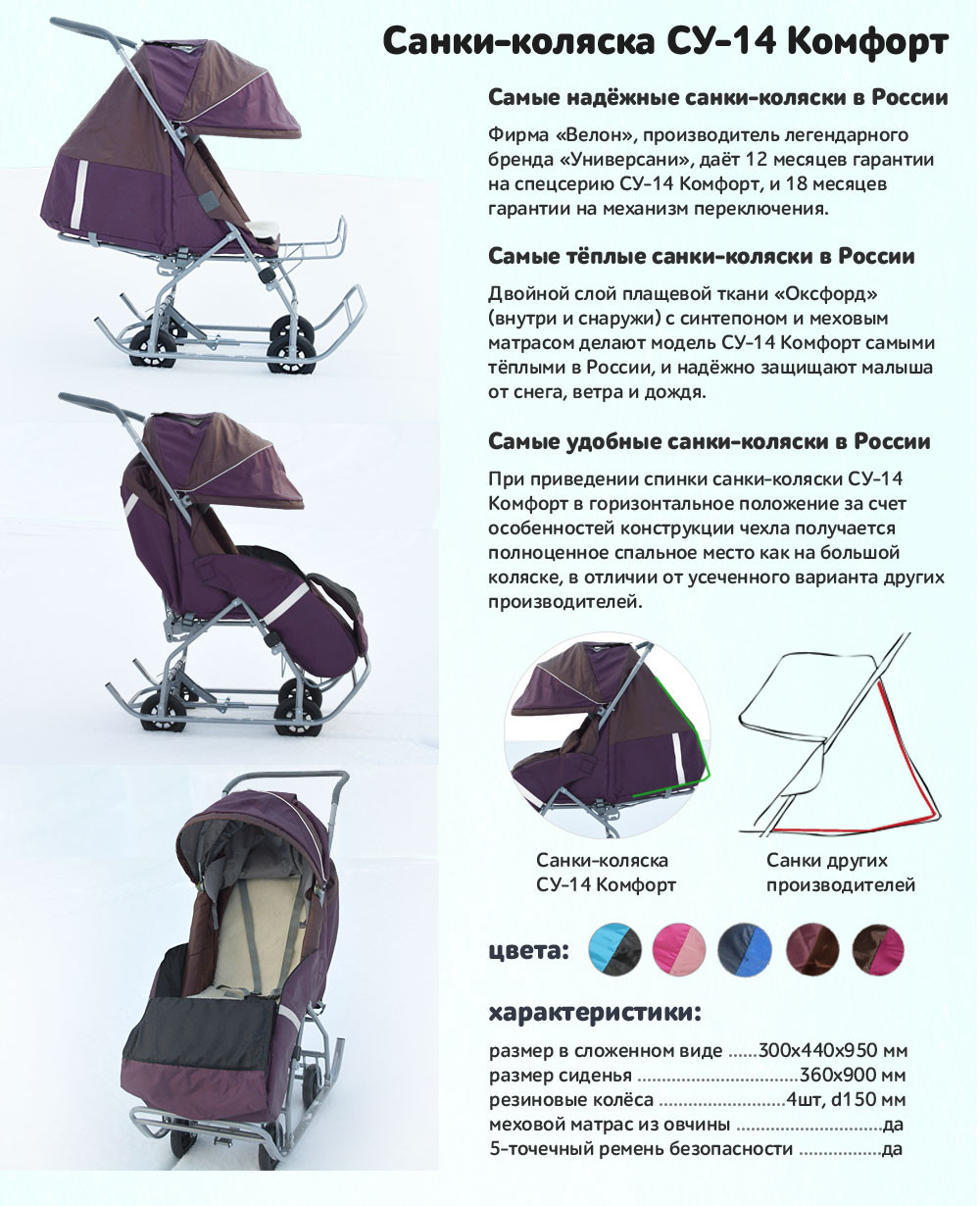 ���� �������.�����-�������,���������, ��������, �����������, �����. ����� 28. �������� ����. ����� �� ����� ������. ���������� 14%