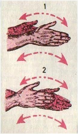 ��������� ����������