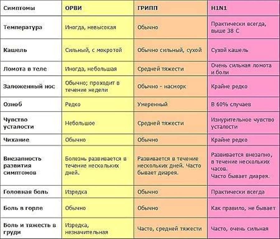 ����� � ����: ���������� ����������