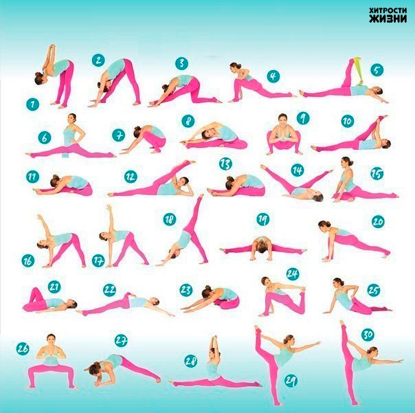 �������� ��� ����� ����