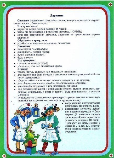 ������� ����. ������� �������