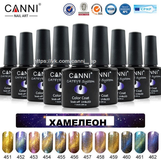 ���� �������. ����-��� Canni. ������� ����, ��������, ����� ����. ����� 2