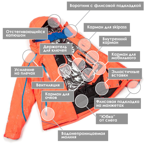 ���� �������. ���������� Azimuth, Gsou Snow � ������70%. �������� � ������ ������ �� 1000,������� �� 3500,������� ��