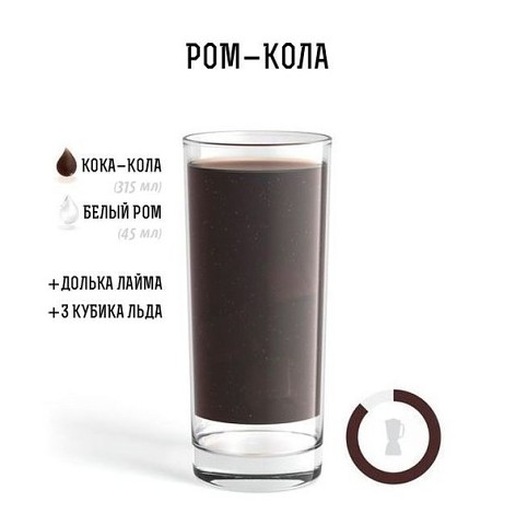 ���-10 �������� ����������� ���������