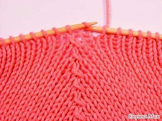 ��������� ������