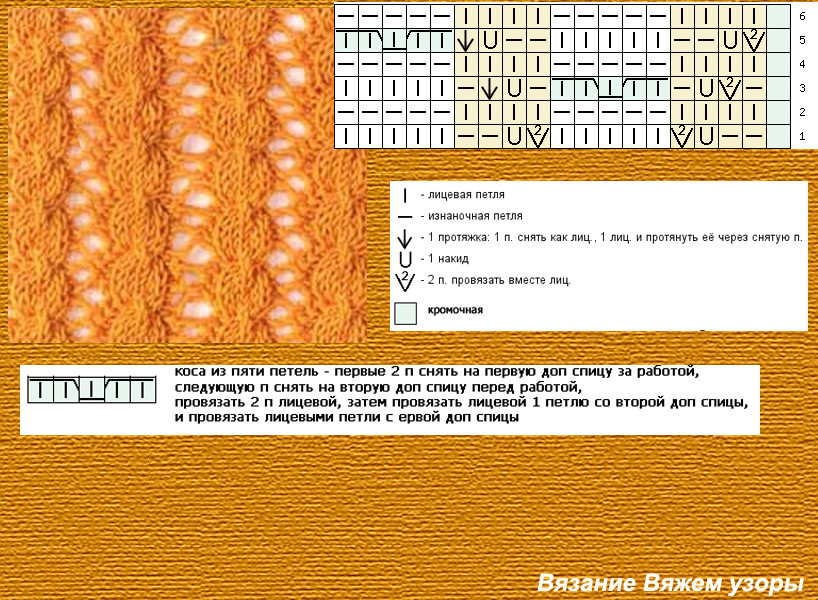 ����� �����-2