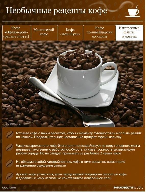 ������������ ������� ����