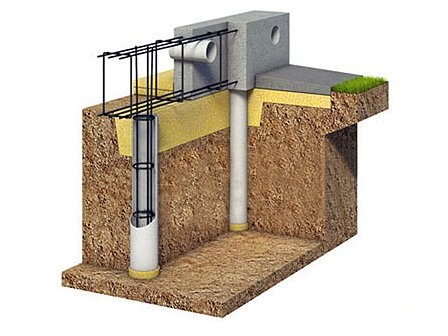 ������������� ������-���������� ����������