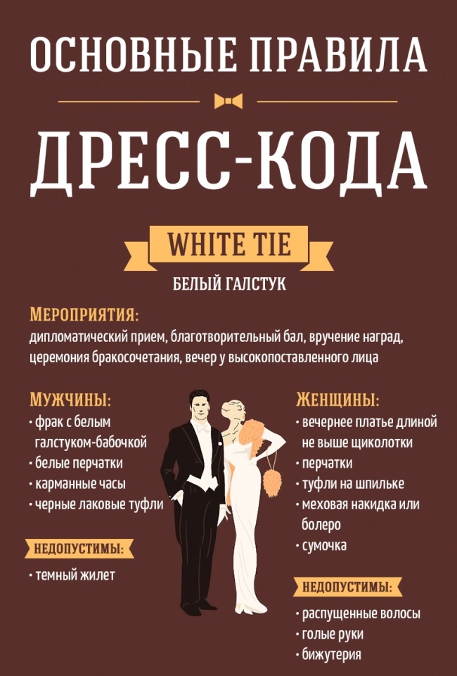 10 �������� ������ �����-����