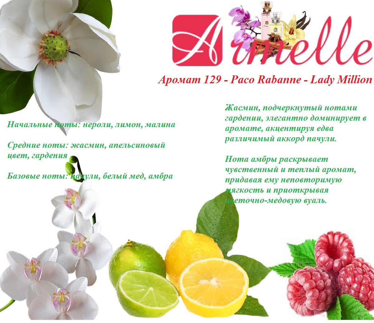 ������� ������.